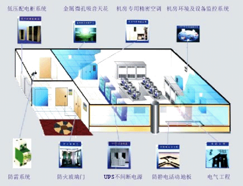 科技前沿：深圳网站设计行业的最新趋势